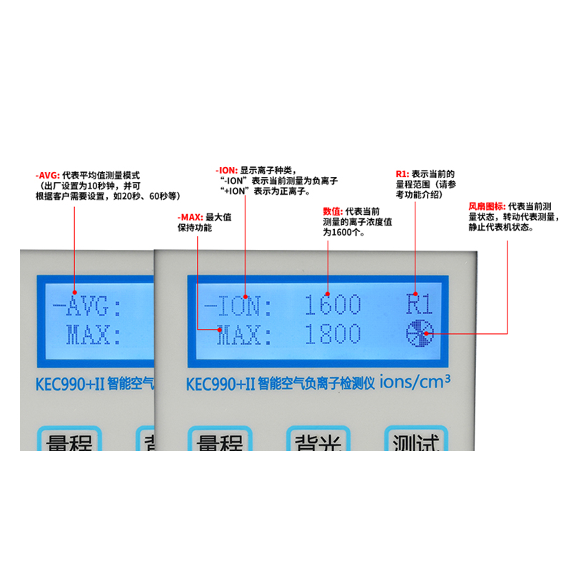 KEC-900系列負離子濃度檢測儀結(jié)構(gòu)詳解